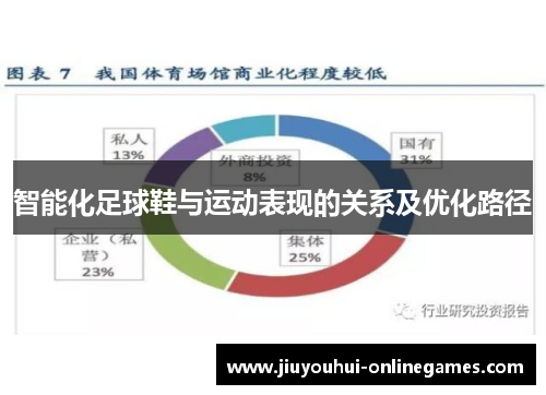 智能化足球鞋与运动表现的关系及优化路径