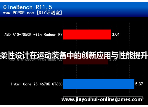 柔性设计在运动装备中的创新应用与性能提升